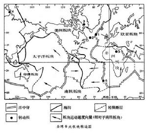 板块构造学