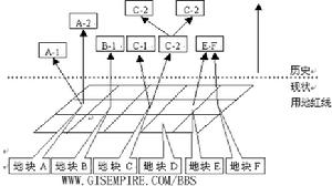 （图）商业地理学